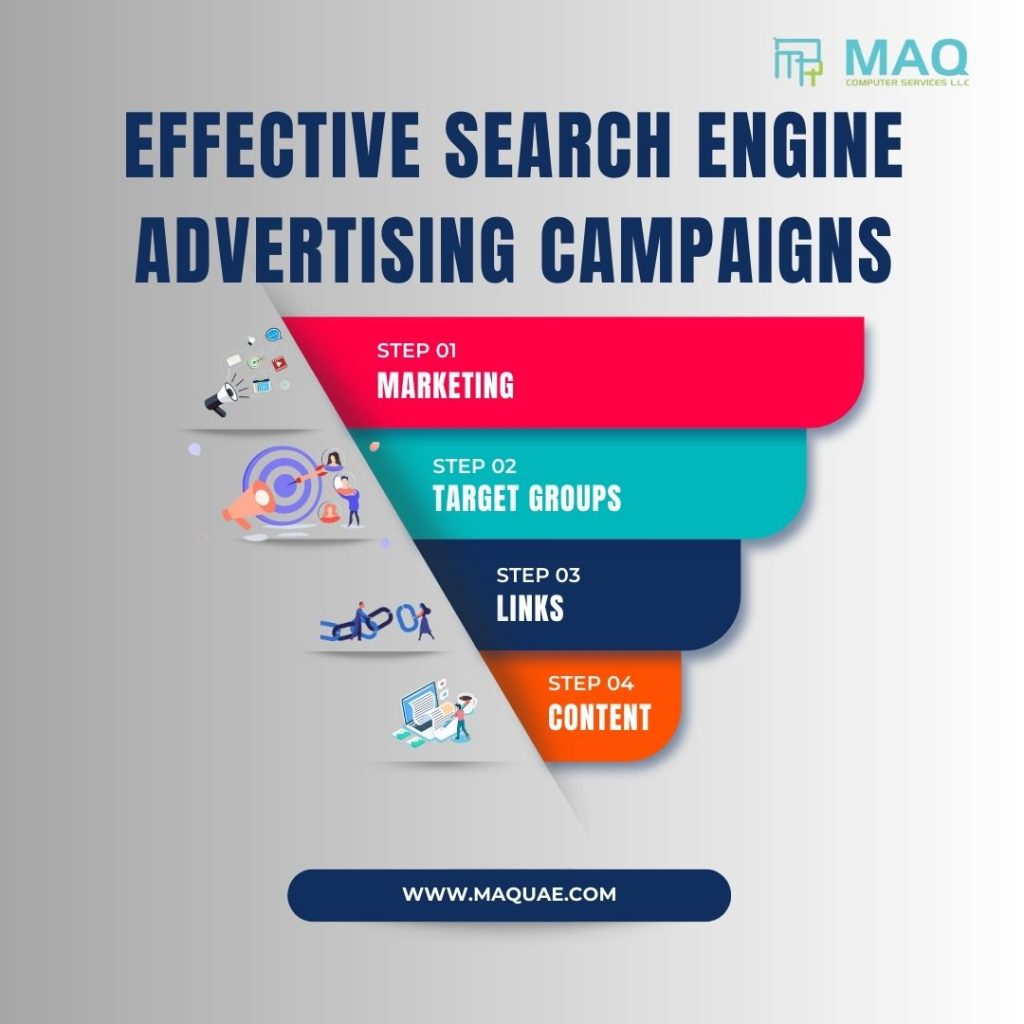 Best SEO company in Dubai, search engine advertising