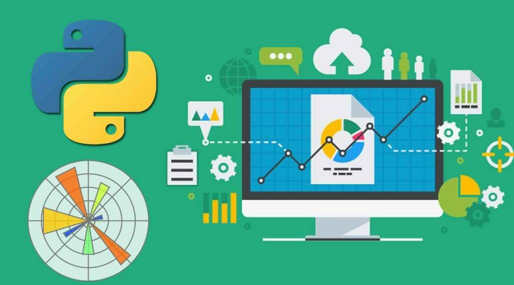 Python In Mobile App Development, Mobile app development companies in Dubai